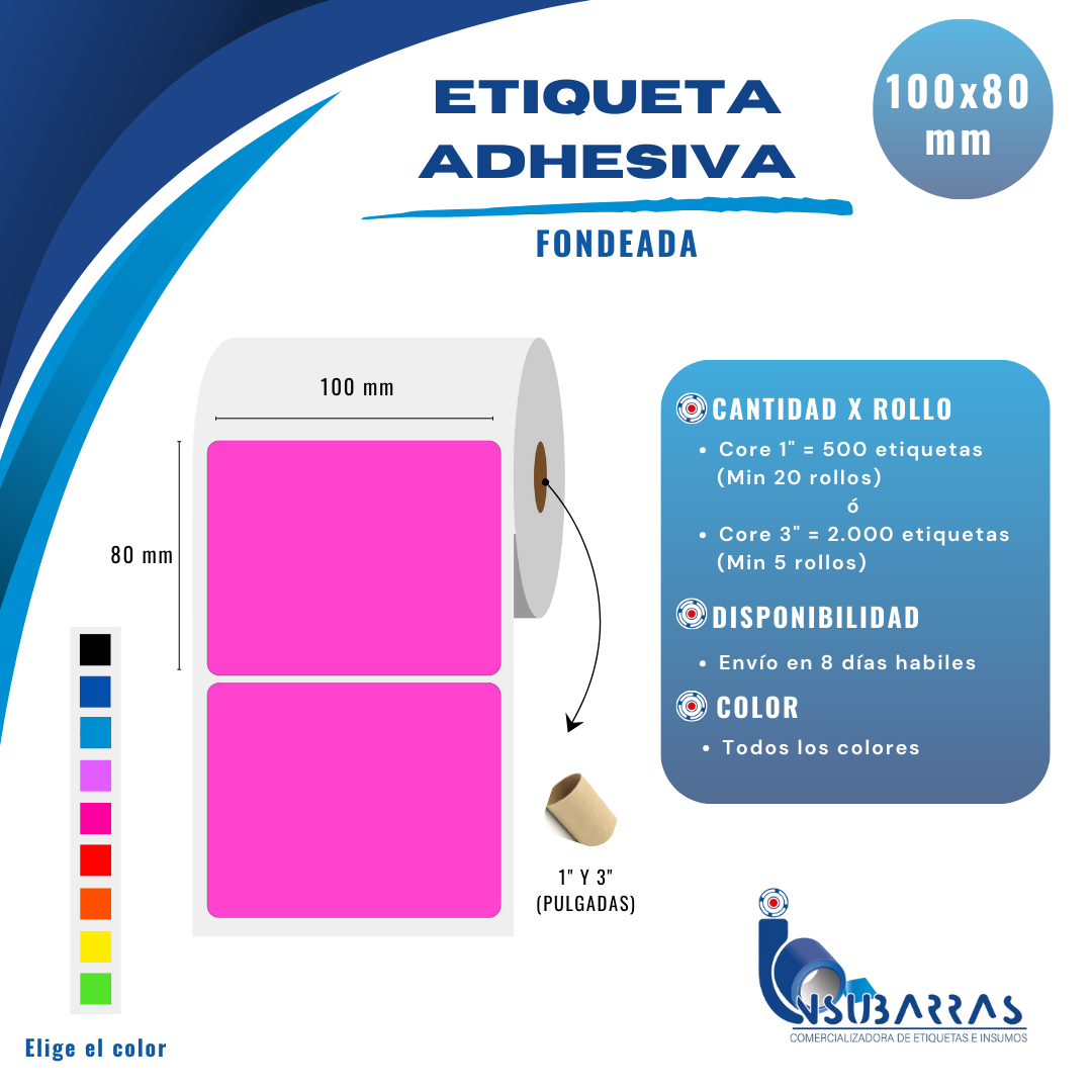 FONDEADAS